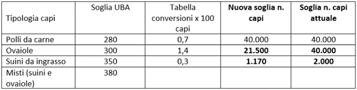 Questa immagine ha l'attributo alt vuoto; il nome del file è immagine-2.png